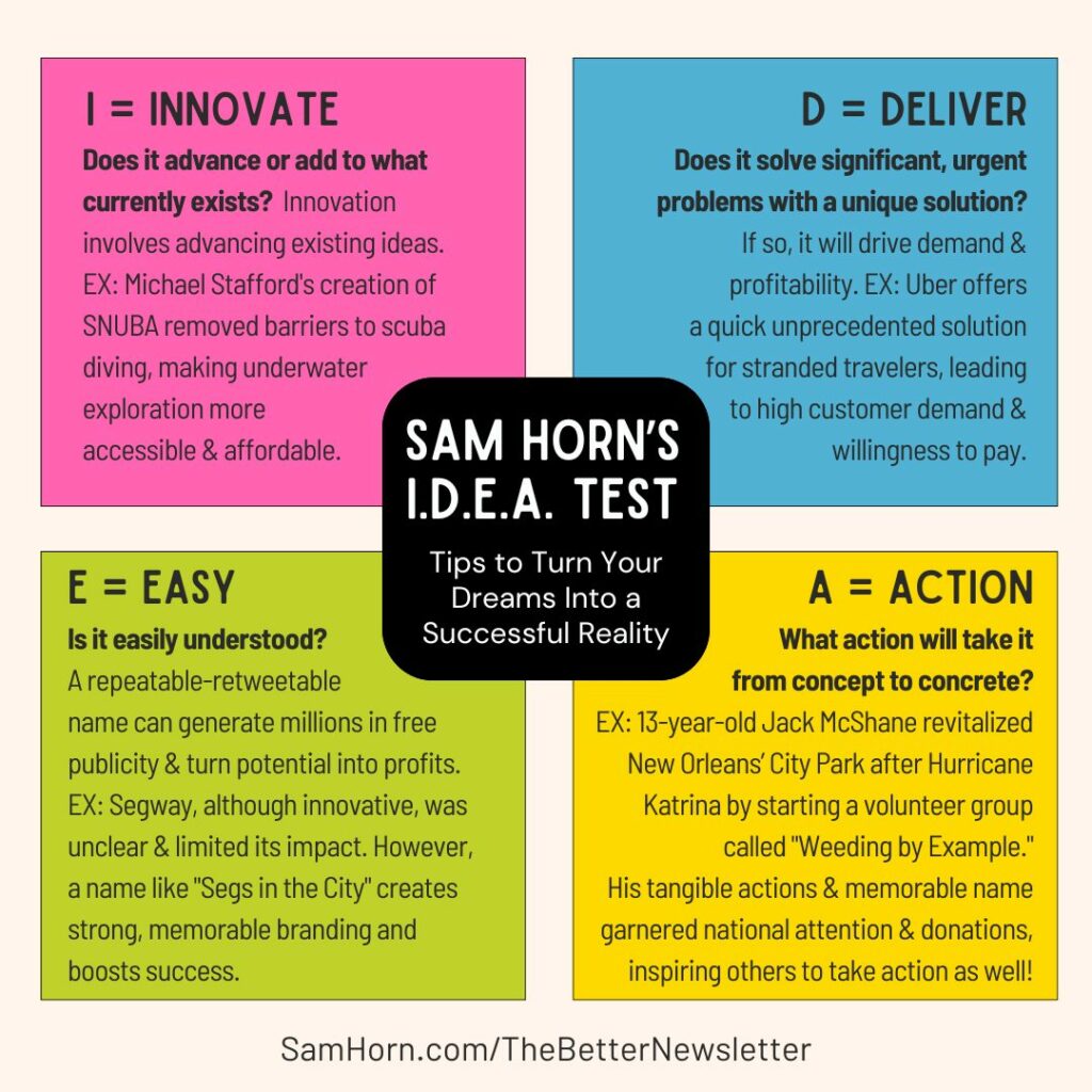 Sam Horn's IDEA Test Infographic