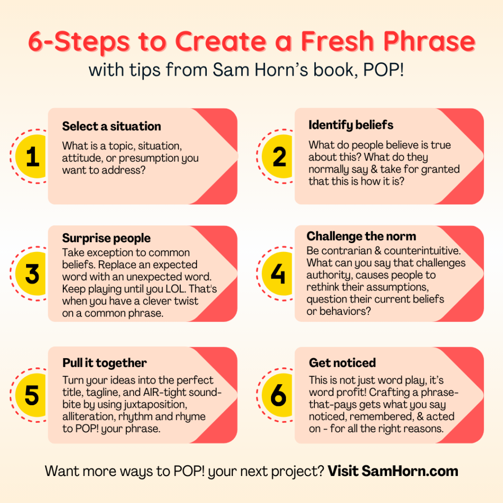 Create a Fresh Phrase Infographic from Sam Horn