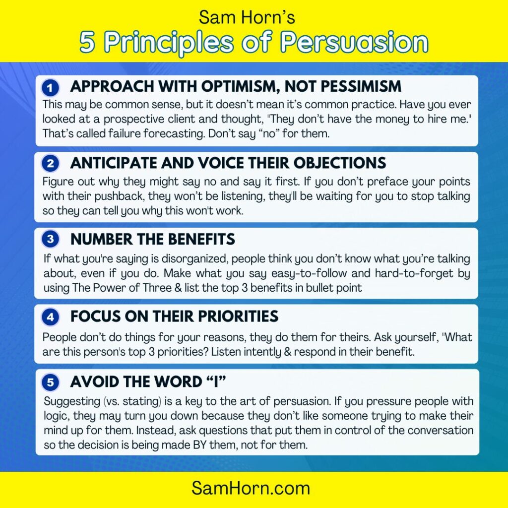 Sam Horn's Principles of Persuasion Infographi