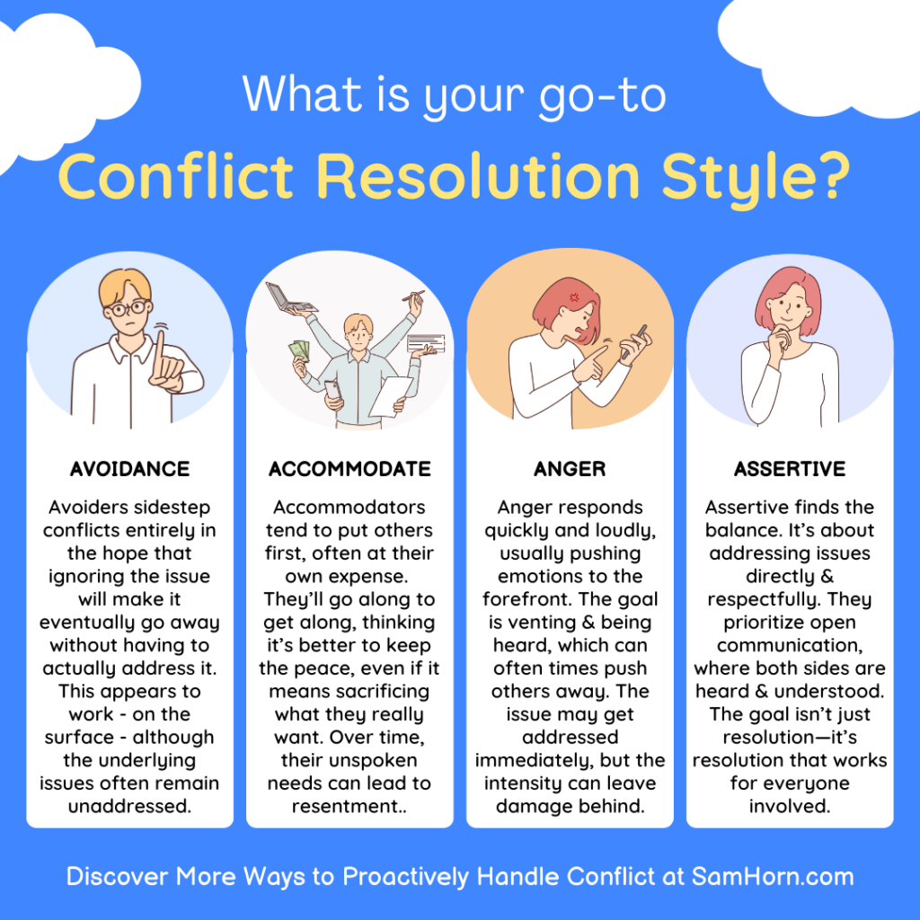 Conflict resolution style infographic