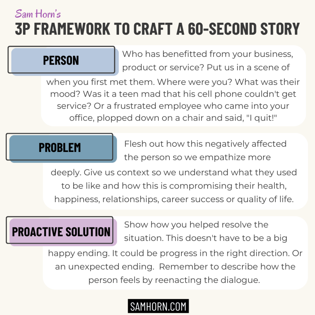 Sam Horn's 3P Framework